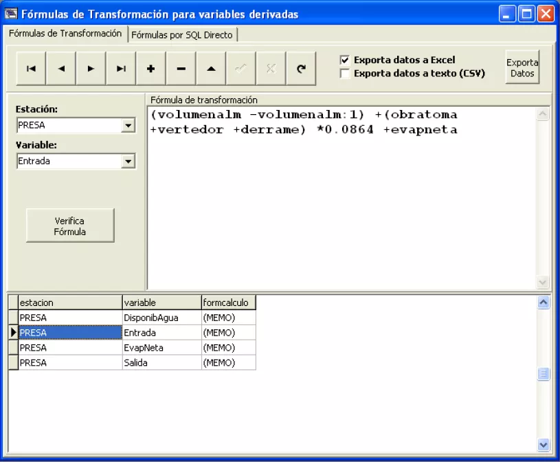 MCH Derived variables