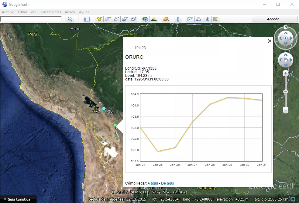 MCH Datos en Google Maps