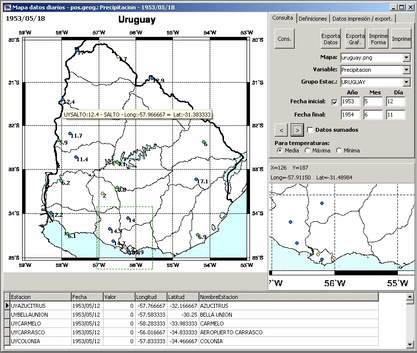 MCH Datos en Mapas